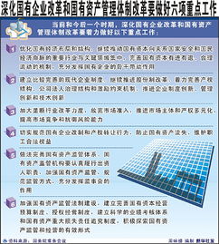 事業(yè)單位國(guó)有資產(chǎn)清查的報(bào)告(事業(yè)單位國(guó)有資產(chǎn)清查工作報(bào)告)