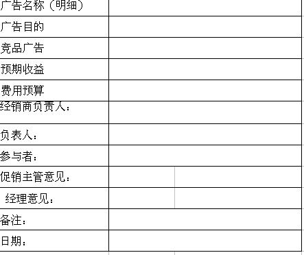 廣告活動(dòng)經(jīng)費(fèi)申請(qǐng)報(bào)告(六一活動(dòng)經(jīng)費(fèi)申請(qǐng)報(bào)告)