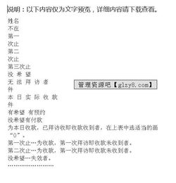 出差業(yè)務(wù)報告(業(yè)務(wù)出差報銷(xiāo)制度)