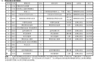 河南監所管理自考本科