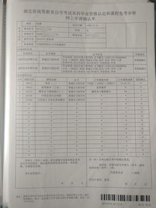 自考本科免考現場(chǎng)確認