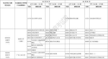 廣東2019自考本科考試時(shí)間