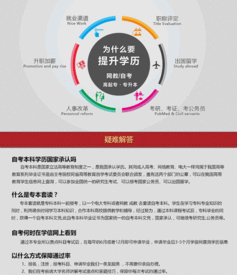 會(huì )計自考本科如何組合報考