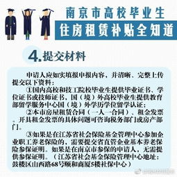 自考本科租房補(bǔ)貼