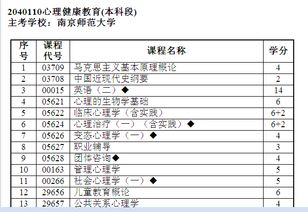 自考本科錄取了還可以參加統考嗎
