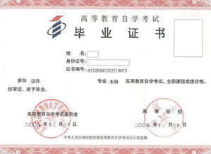 蘭大自考本科好過(guò)嗎