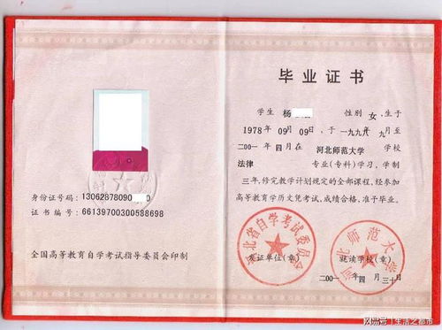 自考本科對于找工作幫助大嗎