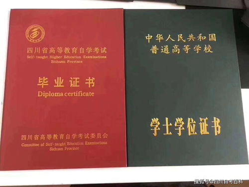 二次報考自考本科