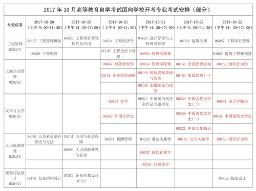 湖北自考本科注冊報名時(shí)間