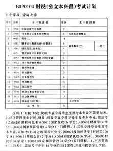 四川2013自考會(huì )計(獨立本科段)考試計劃