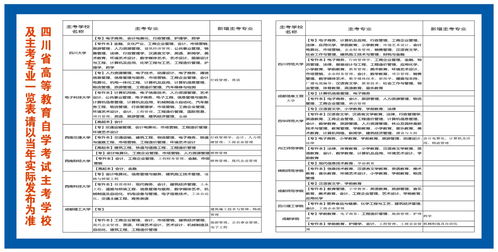 自考書(shū)法本科有哪些學(xué)校