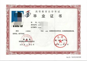 自考本科可以增加專(zhuān)業(yè)