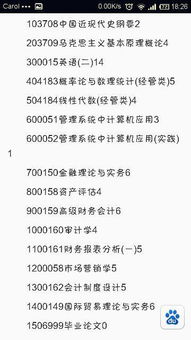 自考會(huì )計本科哪些科目簡(jiǎn)單點(diǎn)