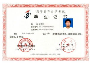 自考成人高考函授本科報名時(shí)間