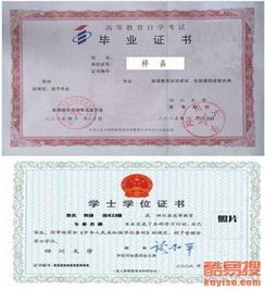 自考本科最低費用
