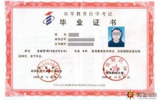 成人自考本科報(bào)名費(fèi)多少錢(qián)