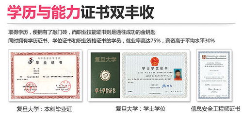 自考本科生考上復旦大學(xué)的嗎
