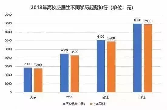 自考本科算不算全日制本科以上