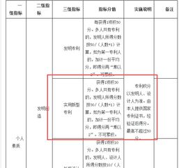 深圳戶(hù)籍自考本科補貼政策嗎