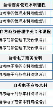 新疆自考本科專(zhuān)業(yè)哈文