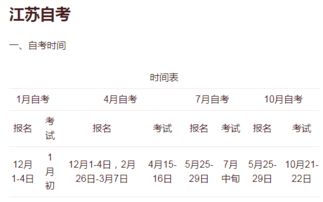 上海護理自考本科考哪些科目