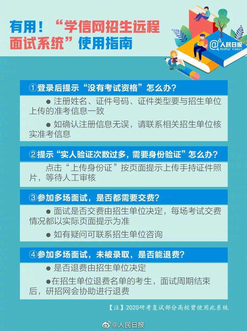 自考本科考研調劑工科