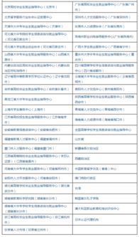 自考本科認證順利嗎