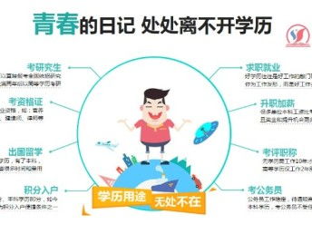全日制自考本科與統招本科的區別嗎