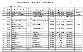 會(huì )計自考本科實(shí)踐科目