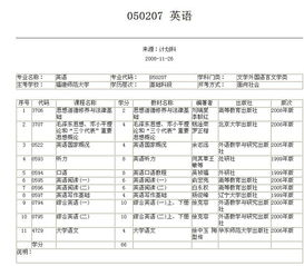 本科英語(yǔ)自考需考的科目
