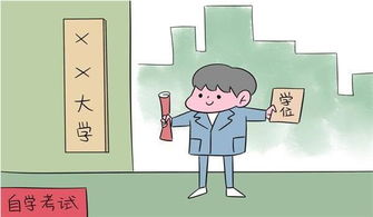成人自考本科有沒(méi)有齡限制