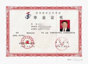 成人自考本科讀多少