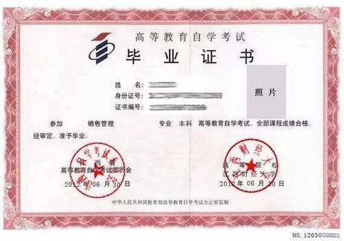 成人自考本科異地能否轉(zhuǎn)學(xué)