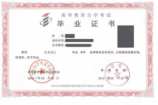 自考本科選什么類(lèi)別