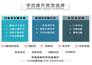 自考本科跟網(wǎng)絡(luò )教育的含金量