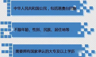 自考本科的結業(yè)證有用嗎