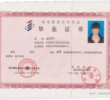金融自考本科時(shí)間