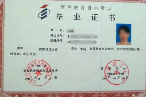 自考本科生能出國留學(xué)嗎