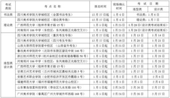 四川美術(shù)學(xué)院自考本科科目一覽表