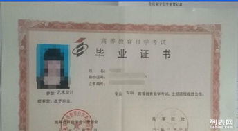 自考中專(zhuān)升本科