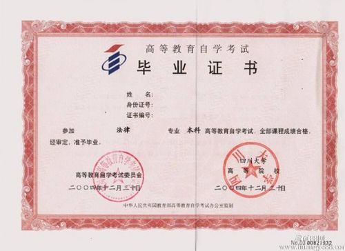 五專可以自考本科嗎