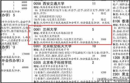 蘭州大學(xué)漢語(yǔ)言自考本科