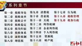 自考會(huì )計本科稅收學(xué)
