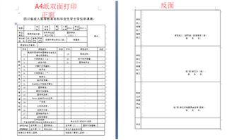 自考本科學(xué)籍表怎么打