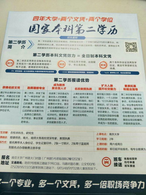 專(zhuān)接本自考第二學(xué)歷本科有用么