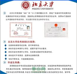 珠海自考成人本科報名時(shí)間