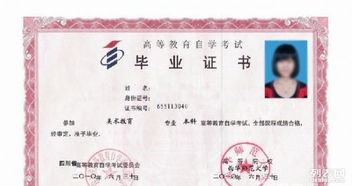 自考本科學(xué)歷可以入戶成都嗎