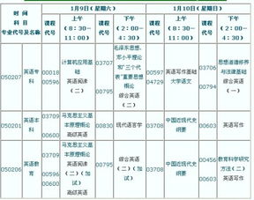 自考本科起止時(shí)間