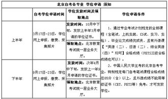 自考本科轉考成績(jì)