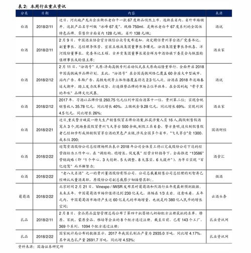 自考本科價(jià)目表